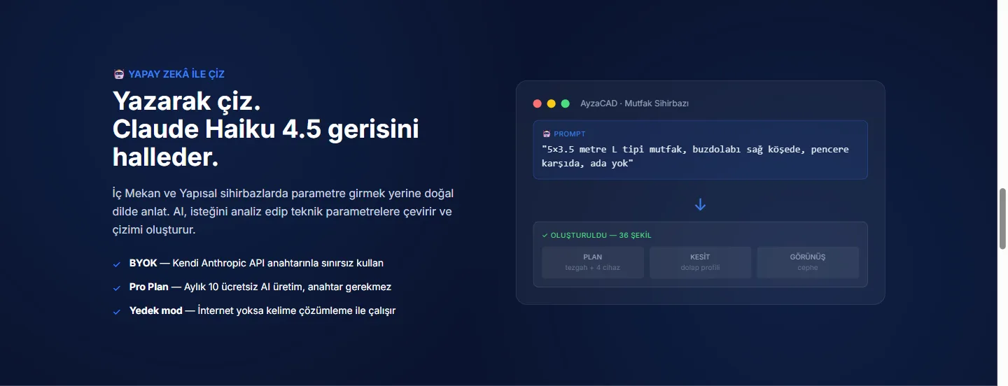 AyzaCAD: Yazarak çiz